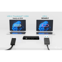 i-tec Universal Dual 4K Display Docking Station, Power Delivery 85W
