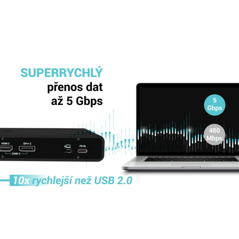 i-tec Universal Dual 4K Display Docking Station, Power Delivery 85W