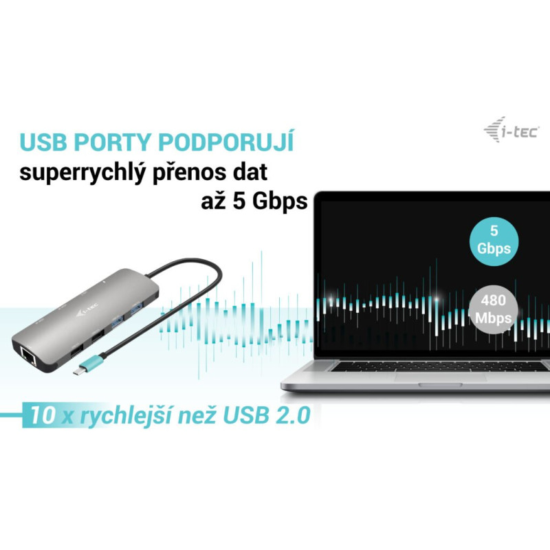 i-tec USB-C Metal Nano 2x HDMI Docking Station, PD 100W + Charger 100W (bundle)