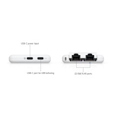 Ubiquiti UTR, UniFi Travel Router