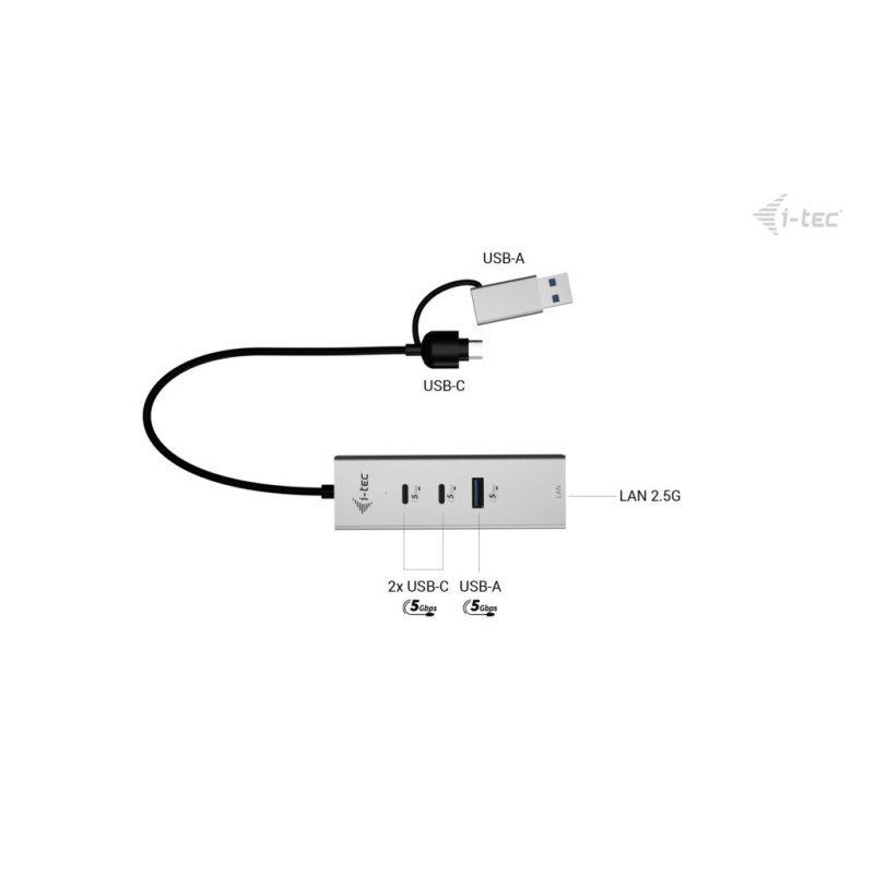 i-tec USB-C/USB-A Metal HUB 3 (2x USB-C, 1x USB-A) Port + 2.5GLAN