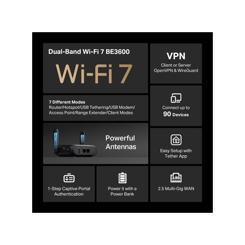 TP-LINK TL-WR3602BE BE3600 WiFi7 Pocket Router