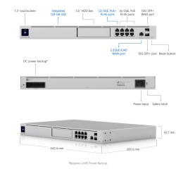 Ubiquiti UDM-SE - Dream Machine Special Edition