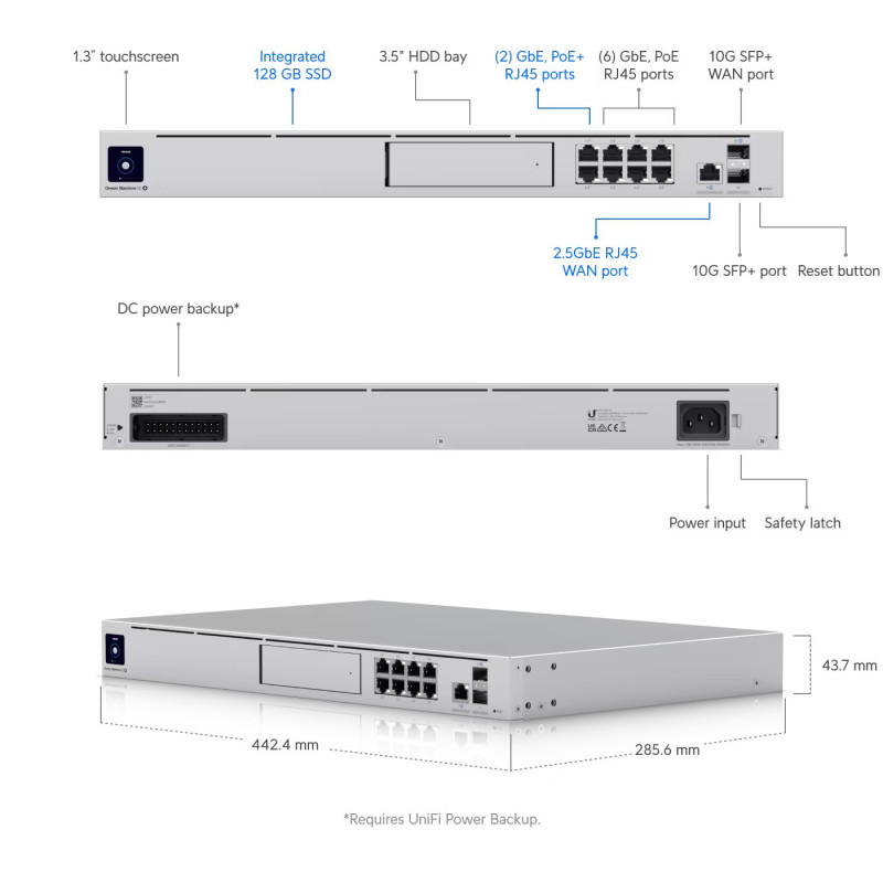 Ubiquiti UDM-SE - Dream Machine Special Edition