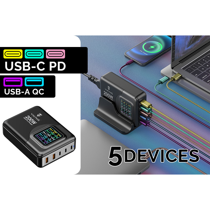 Viking USB GaN charger 200W PD PRO/sieťový adaptér/Output:3xUSB-C,2xUSB-A/Rýchlo nabíjania/