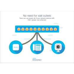 CISCO SB - Cisco CBS110-24PP-EU