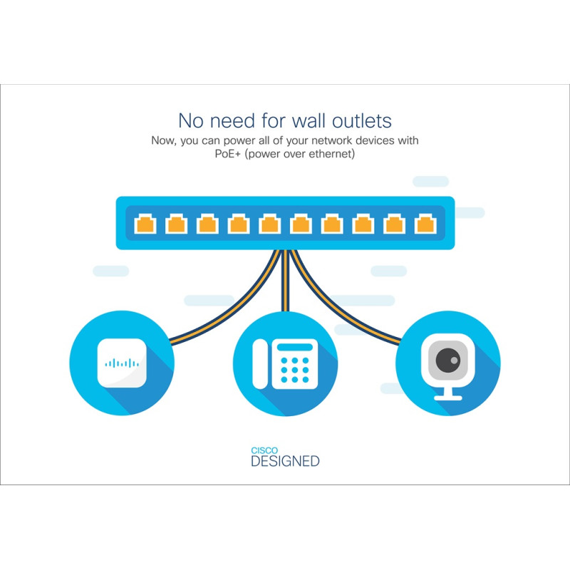 CISCO SB - Cisco CBS110-24PP-EU