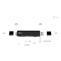 i-tec USB-C/USB-A Dongle SD/microSD karta reader + 2x USB port (1x USB-A, 1x USB-C)