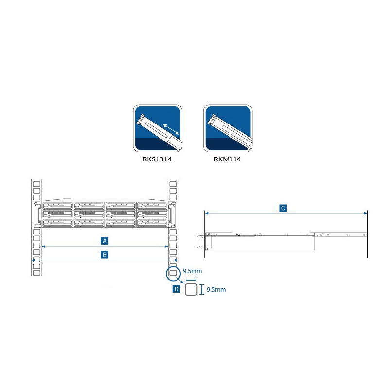 SYNOLOGY - Synológia Rail Kits Fixed (pevná), RKM114