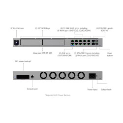 Ubiquiti UDM-Beast - UniFi Dream Machine Beast