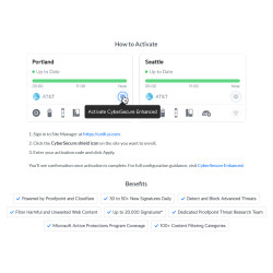 Ubiquiti UI-CyberSecure-1Y-D, UniFi CyberSecure, 1 rok