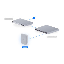 Ubiquiti UP-AI-Speaker - UniFi Protect AI Speaker
