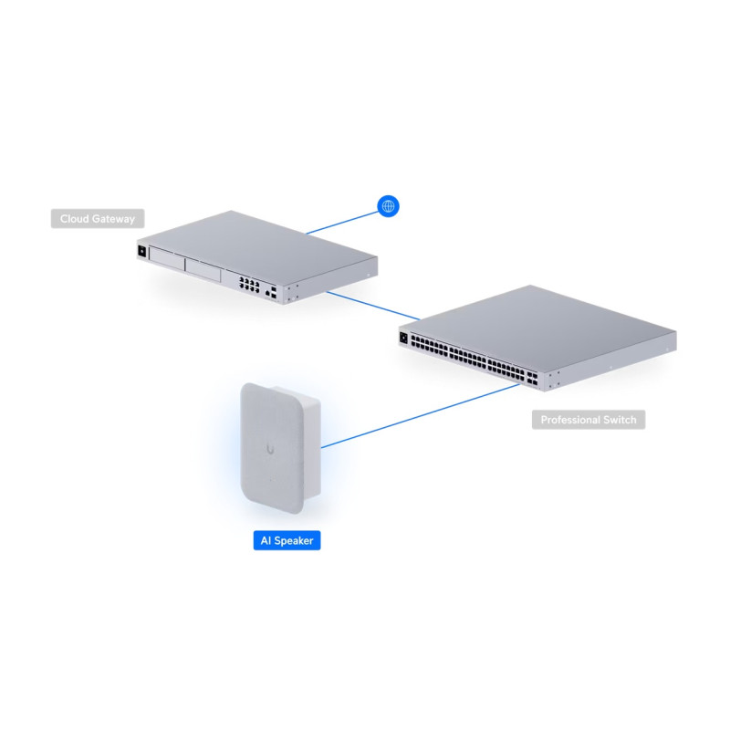 Ubiquiti UP-AI-Speaker - UniFi Protect AI Speaker