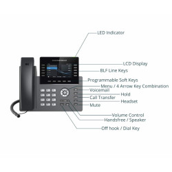 Grandstream GRP2615 SIP telefón, 4.3'' TFT bar. displej, 5 SIP účtov, 10 prog. hr., 2x1Gb, WiFi, BT