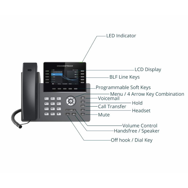 Grandstream GRP2615 SIP telefón, 4.3'' TFT bar. displej, 5 SIP účtov, 10 prog. hr., 2x1Gb, WiFi, BT
