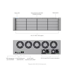UBIQUITI ENTERPRISE - Ubiquiti ENVR-Core - UniFi Enterprise NVR Core