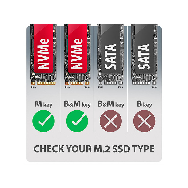 AXAGON EEM2-20G, USB-C 20Gbps - M.2 NVMe SSD kovový ARMORED box