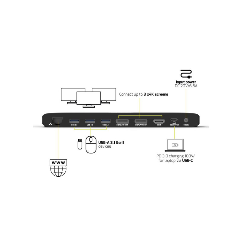 NONAME - PORT CONNECT Dokovacia stanica pre kancelárie, USB-C, 2x4K, čierna