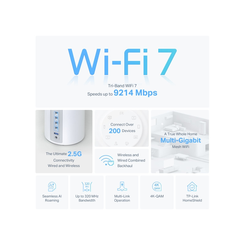 TP-link Wifi7 home mesh Deco BE65(3-pack)