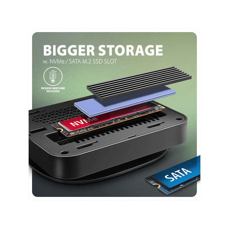 AXAGON HMC-UFO, USB 10Gbps húb, 2x USB-A, USB-C, HDMI 4k/60, RJ-45, M.2 slot, SD/mSD, audio, PD