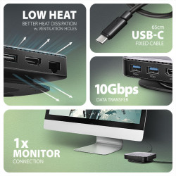 AXAGON HMC-UFO, USB 10Gbps húb, 2x USB-A, USB-C, HDMI 4k/60, RJ-45, M.2 slot, SD/mSD, audio, PD