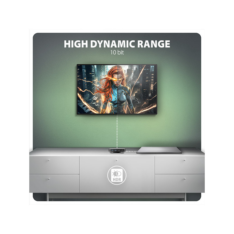 AXAGON HMC-UFO, USB 10Gbps húb, 2x USB-A, USB-C, HDMI 4k/60, RJ-45, M.2 slot, SD/mSD, audio, PD
