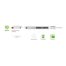 Zyxel GS1008-HP, 8 Port Gigabit PoE+ unmanaged desktop Switch, 8 x PoE, 60 Watt