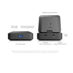 Ubiquiti U-AirWire, UniFi AirWire