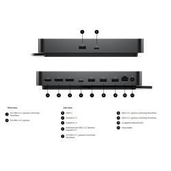 Dell dokovacia stanica SD25 130W Power delivery USB-C