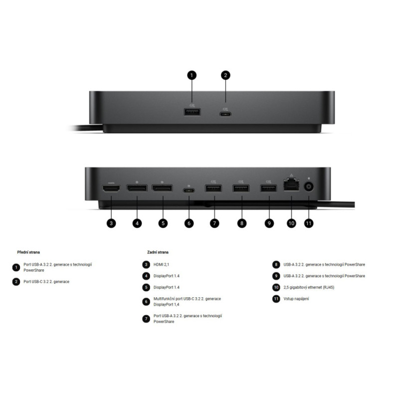 Dell dokovacia stanica SD25 130W Power delivery USB-C