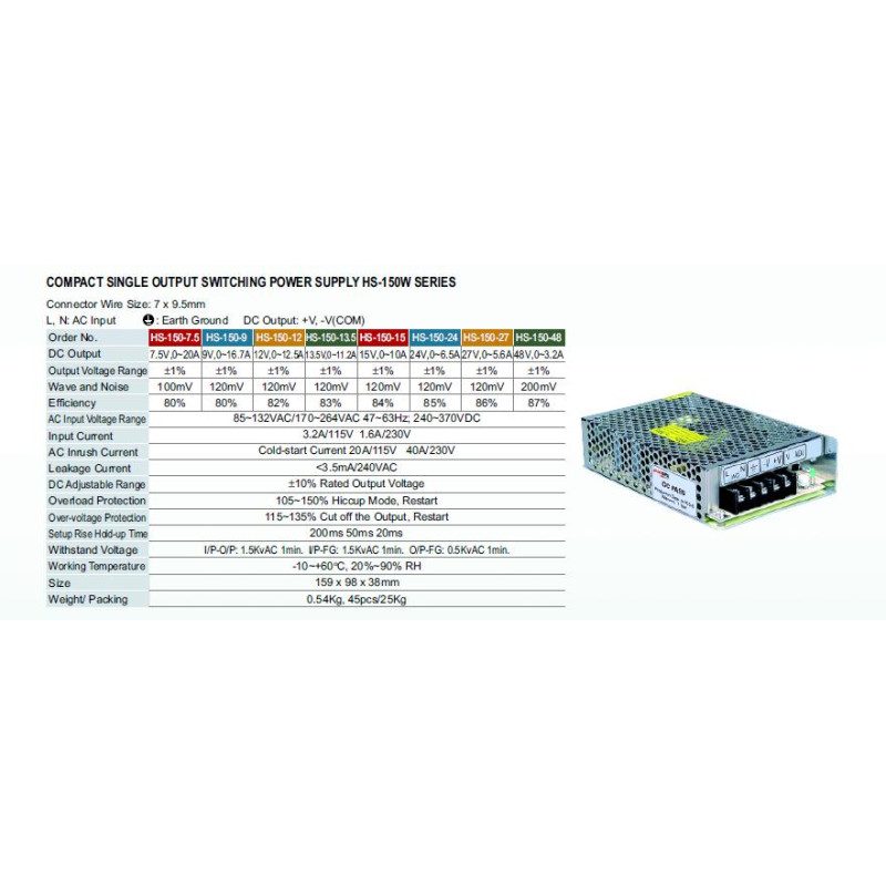 Priemyselný zdroj Carspa 12V-/150W spínaný HS-150/12