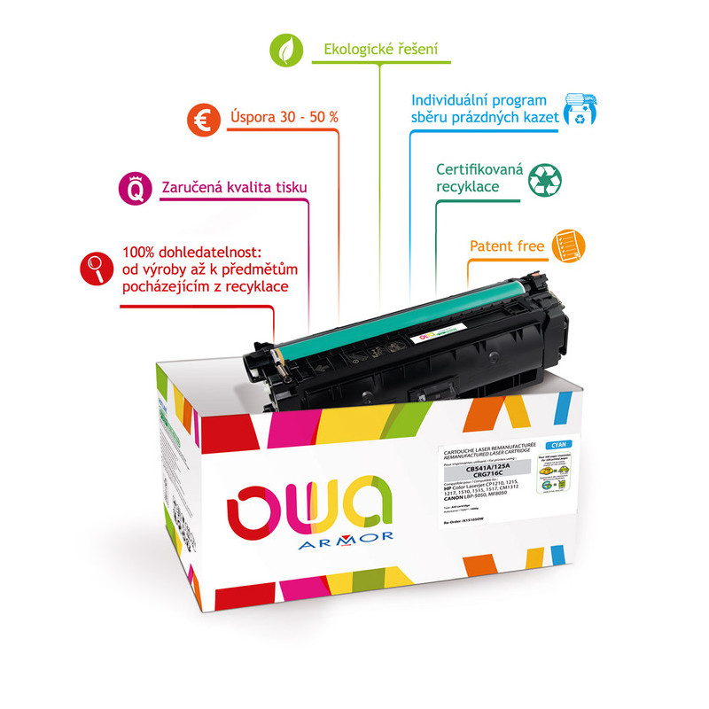 OWA Armor toner kompatibilný HP LJ 101x, Q2612A, 2000st, čierna/black