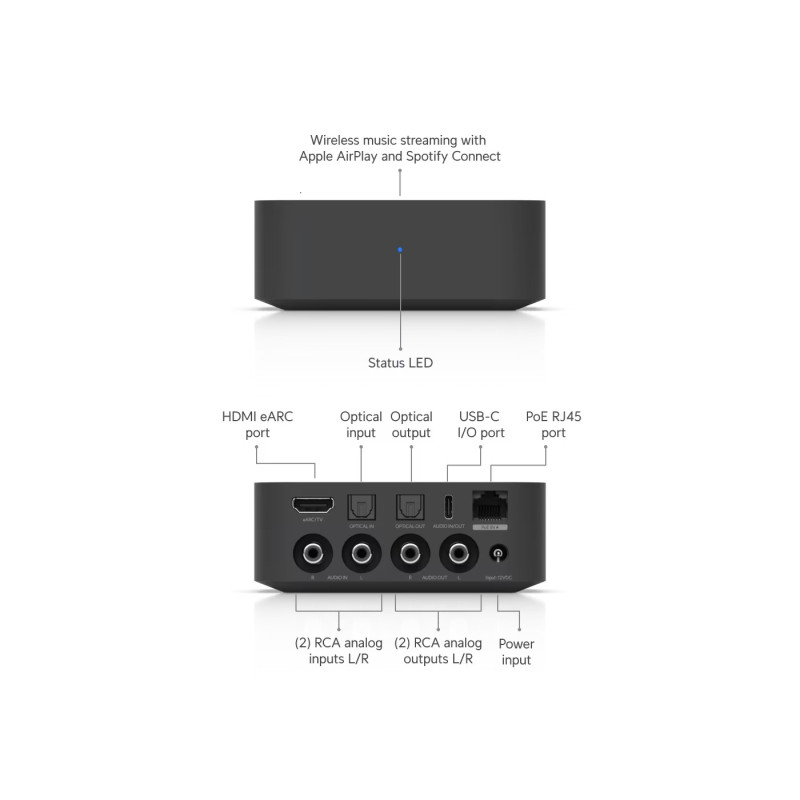 Ubiquiti UPL-Port-B - UniFi Play PoE Audio Port, čierna