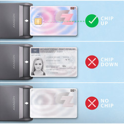AXAGON CRE-SM3T, USB-A FlatReader čítačka kontaktných kariet Smart card (eObčanka), kábel 1.3m