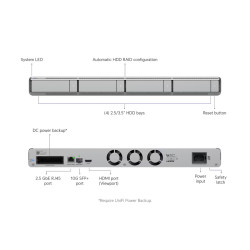 Ubiquiti UNVR-G2 - UniFi Protect Network Video Recorder G2