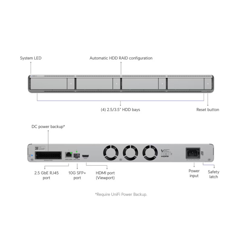 Ubiquiti UNVR-G2 - UniFi Protect Network Video Recorder G2