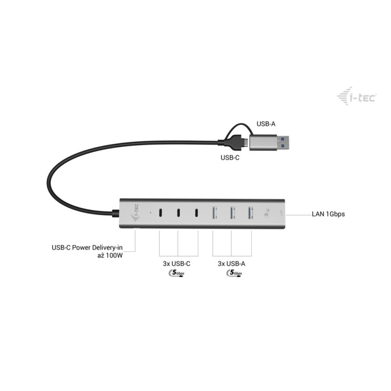 i-tec USB-C/USB-A Metal HUB 6 port (3x USB-C, 3x USB-A), LAN, Power Delivery 85W