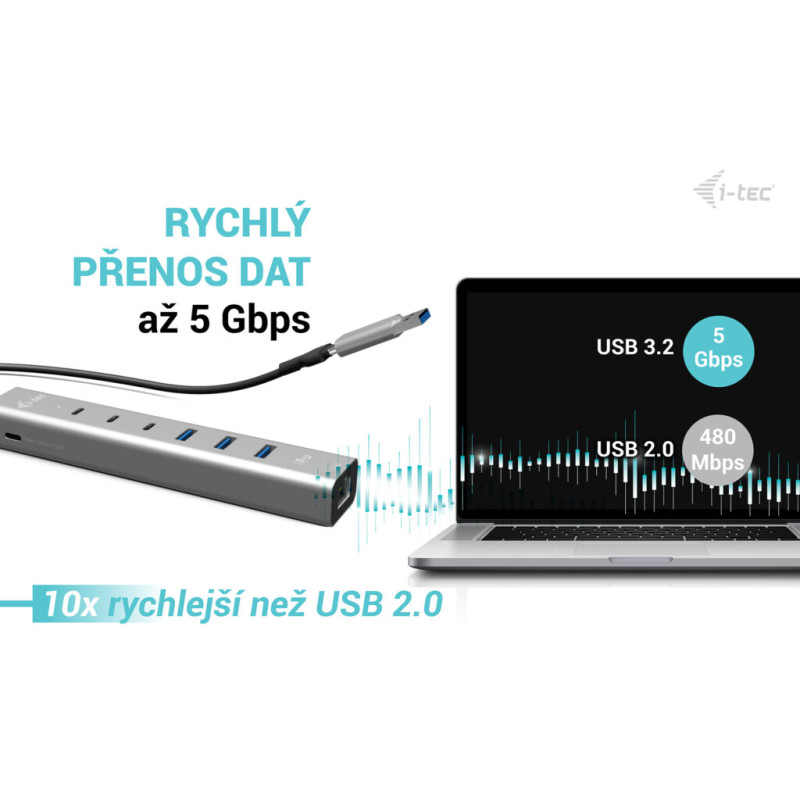 i-tec USB-C/USB-A Metal HUB 6 port (3x USB-C, 3x USB-A), LAN, Power Delivery 85W