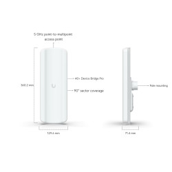 Ubiquiti UDB-Pro-Sector - UniFi Device Bridge Pro Sector