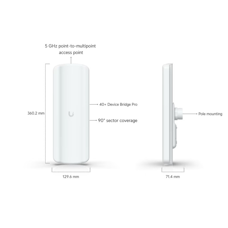 Ubiquiti UDB-Pro-Sector - UniFi Device Bridge Pro Sector