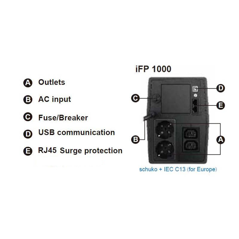 FSP UPS iFP 1000, 1000 VA / 600 W, LCD, line interactive