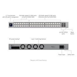 Ubiquiti USW-Pro-XG-48, UniFi Pro XG 48