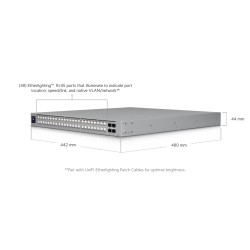 Ubiquiti USW-Pro-XG-48, UniFi Pro XG 48