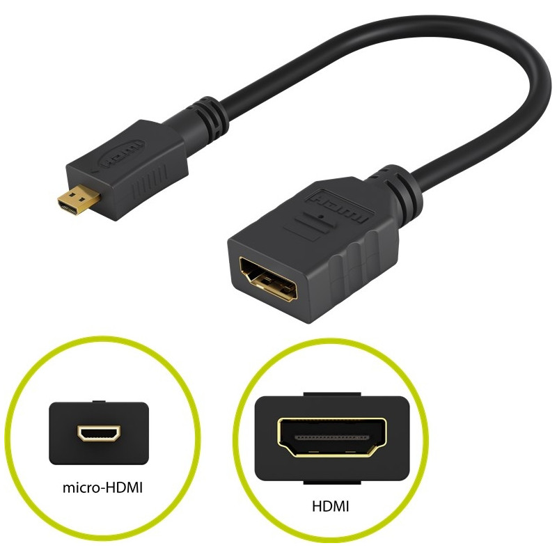 PREMIUMCORD - PromiumCord Flexi adaptér HDMI Typ A samica - micro HDMI Typ D samec pre ohybné zapojenie