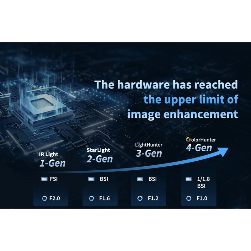 Uniview IPC2314LE-ADF40KM-WP, 4Mpix IP kamera, turret, objektív 4,0mm (89,4°), biela LED 30m, OwlView