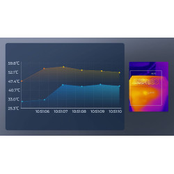 VIKING - TOPDON TCView TC002 termálna infra kamera