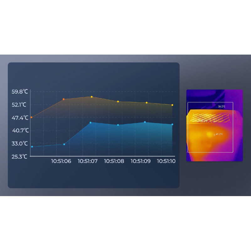 VIKING - TOPDON TCView TC002 termálna infra kamera