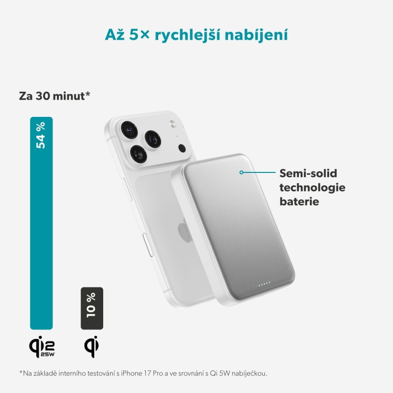 Epico Qi2 25W 10000mAh Mag+ powerbanka EM75 - strieborná