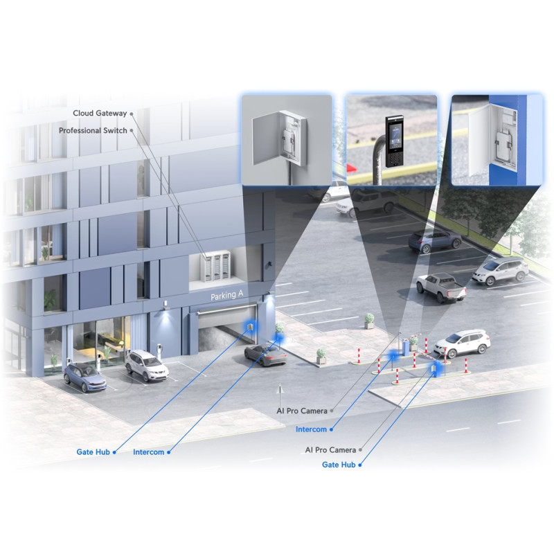 Ubiquiti UA-Hub-Gate - UniFi Access Gate Hub