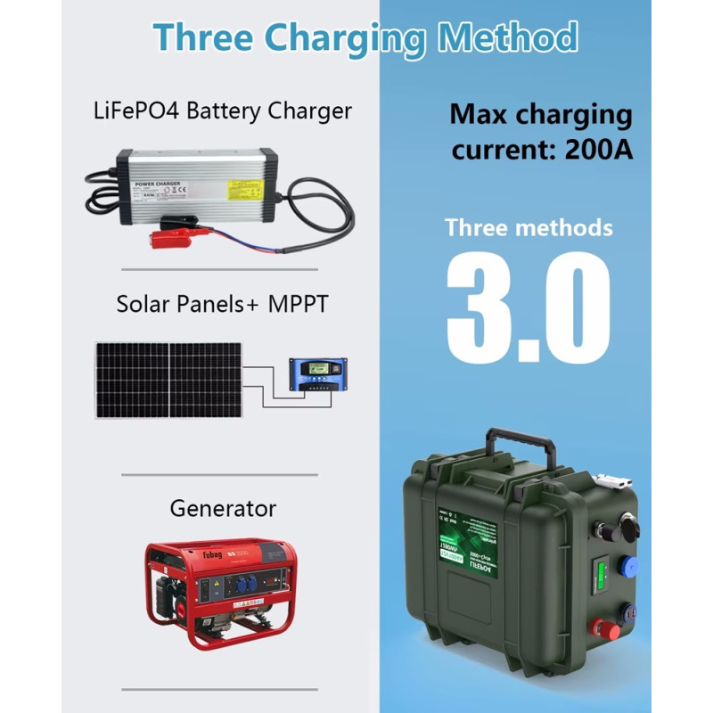 CARSPA - MHPower L100-12-OUT LiFePO4 batéria 12V 100Ah, out